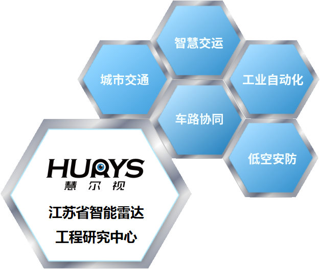 南京VSport,VSport体育,VSport体育官网智能科技有限公司